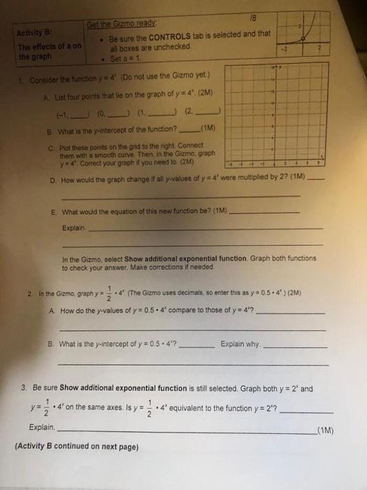 Solved Activity B: The Effects Of A On The Graph Get The 