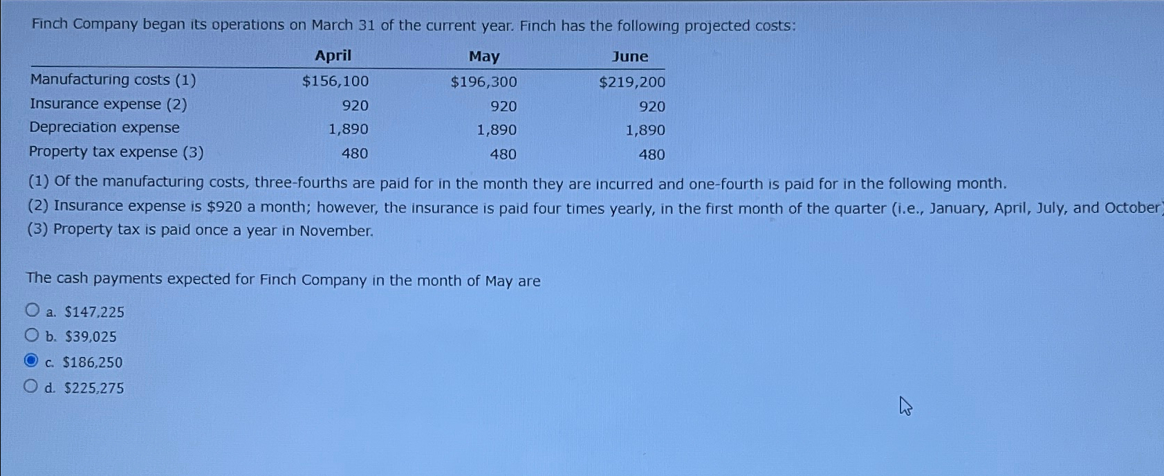 Solved Finch Company began its operations on March 31 ﻿of | Chegg.com