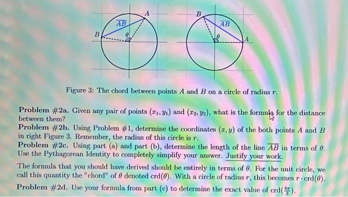 Solved Coordinates On A Non Unit Circie We Have Dealt With