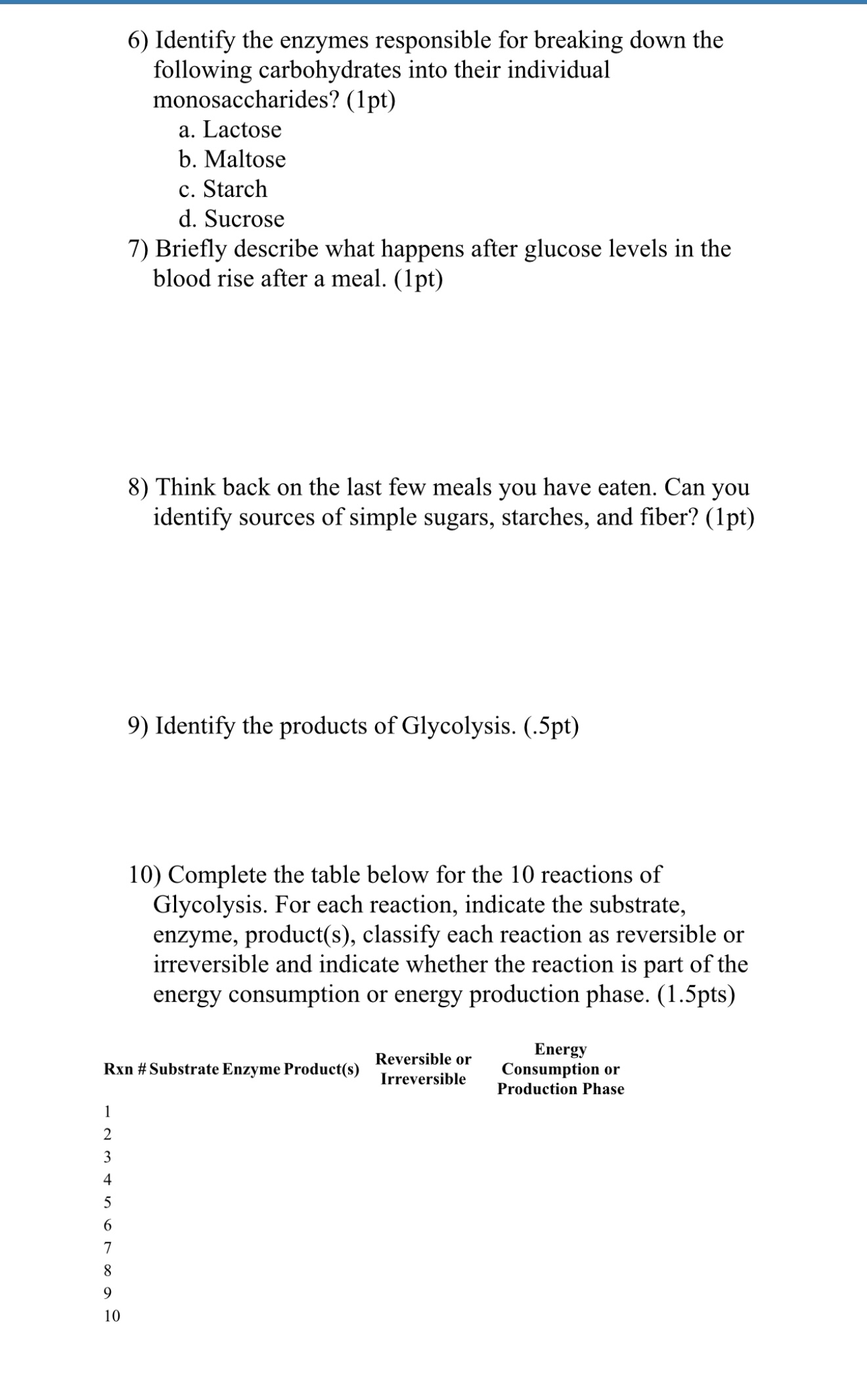 Solved Identify the enzymes responsible for breaking down