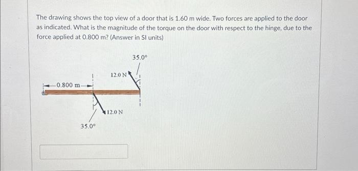 Solved The drawing shows the top view of a door that is 1.60 | Chegg.com