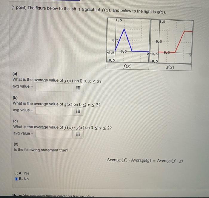 Solved (1 point) The figure below to the left is a graph of | Chegg.com