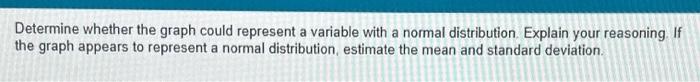 Solved Determine whether the graph could represent a | Chegg.com