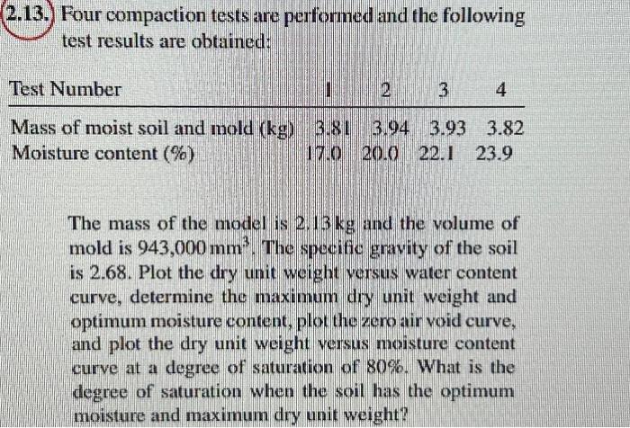 2.13.) Four compaction tests are performed and the | Chegg.com