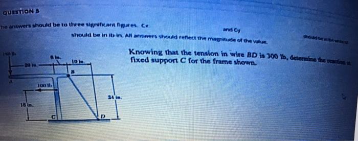 Solved QUESTIONS the answers should be to the significar as | Chegg.com
