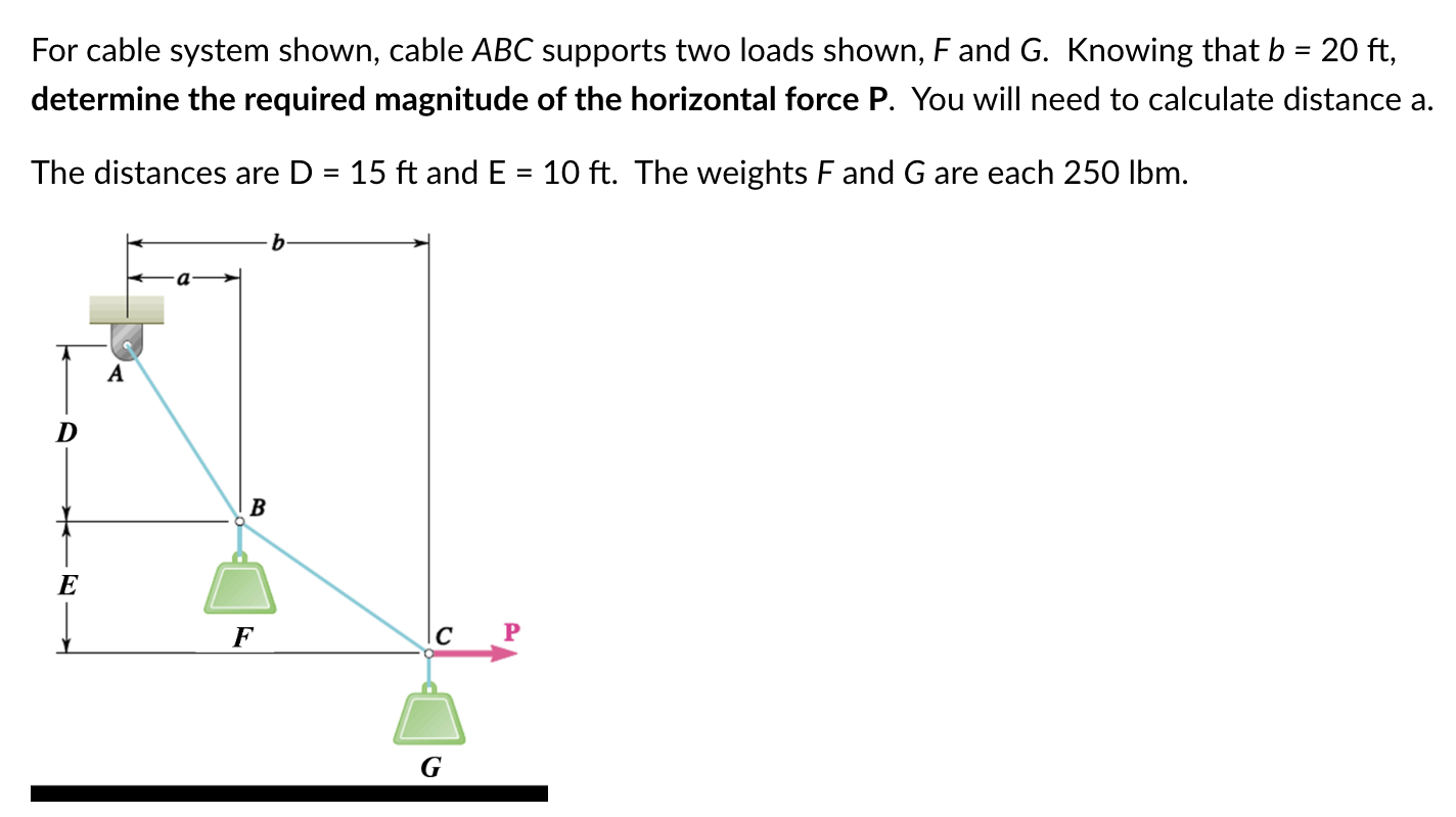 Solved For Cable System Shown Cable Abc Supports Two Loads