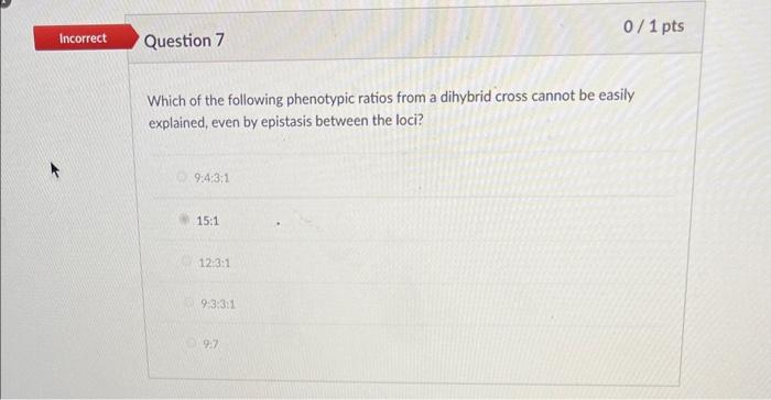 Solved Which of the following phenotypic ratios from a | Chegg.com