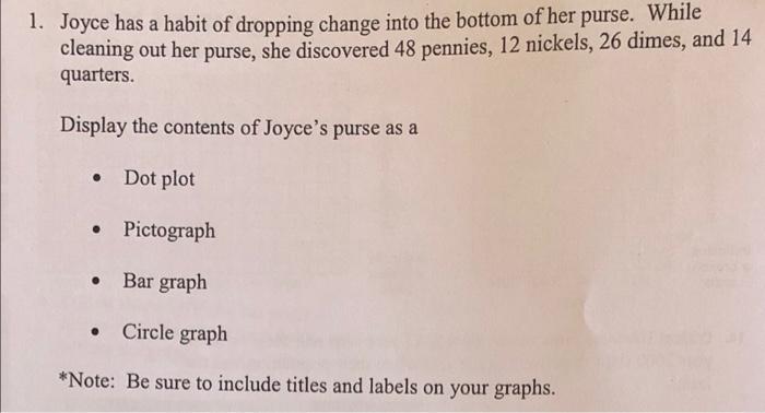 Solved a 1. Joyce has a habit of dropping change into the | Chegg.com