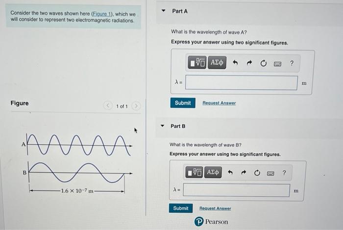 Solved Consider The Two Waves Shown Here (Figure.1), Which | Chegg.com