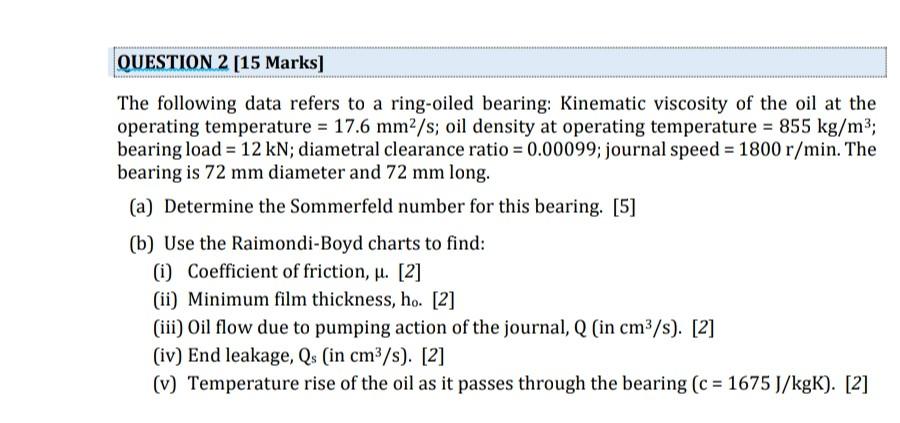 How To Measure An O-Ring - Boyd