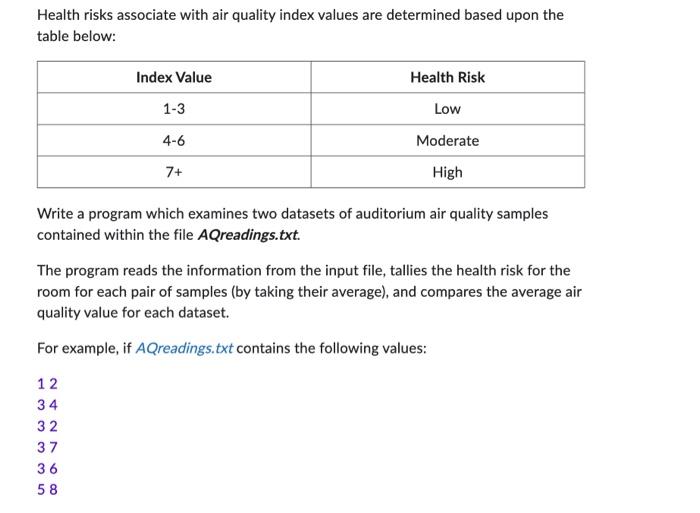 Solved Health risks associate with air quality index values | Chegg.com
