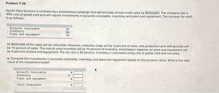 Solved Apollo Data Systems is considering a promotional | Chegg.com