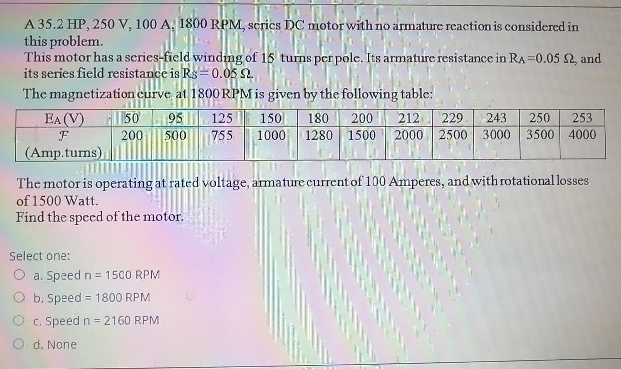 Solved A 35.2 HP, 250 V, 100 A, 1800 RPM, Series DC Motor | Chegg.com