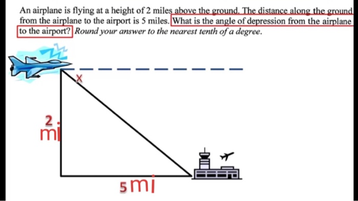 Solved An Airplane Is Flying At A Height Of 2 Miles Above | Chegg.com