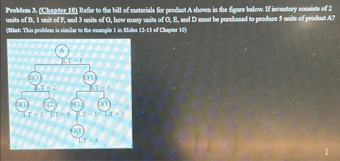 Solved Problem 3. (Chapter 10) Refer to the bill of | Chegg.com