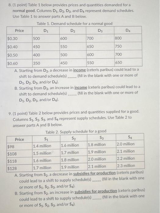 Solved 8. (1 point) Table 1 below provides prices and | Chegg.com