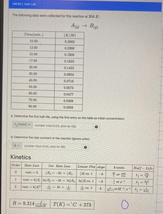 Solved The Following Data Were Collected For This Reaction | Chegg.com