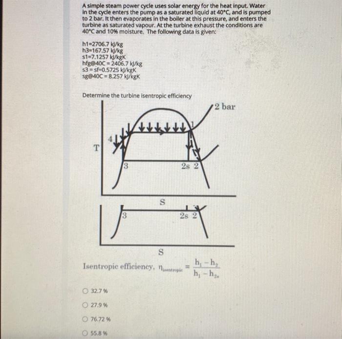 Solved A Simple Steam Power Cycle Uses Solar Energy For The 4436