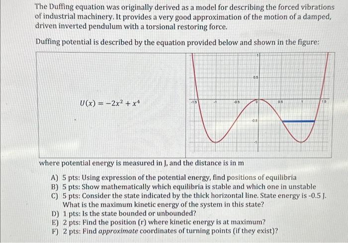 Solved The Duffing Equation Was Originally Derived As A | Chegg.com