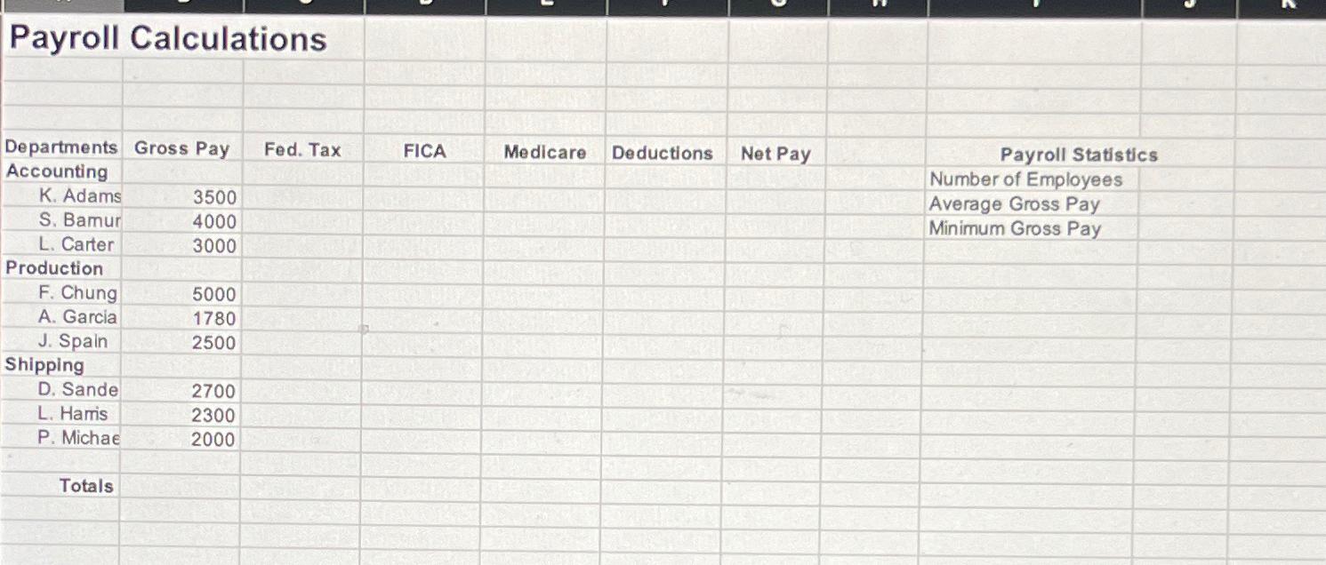 Payroll Calculations\table[[Departments,Gross | Chegg.com