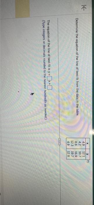 Solved Determine the equation of the line of best fit from | Chegg.com