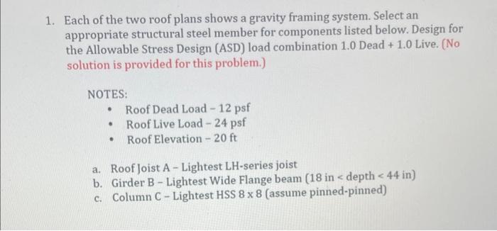Solved 1. Each of the two roof plans shows a gravity framing | Chegg.com