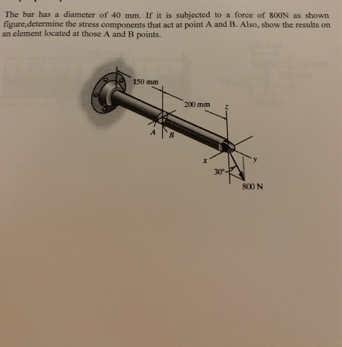 Solved The bar has a diameter of 40 mm. If it is subjected | Chegg.com