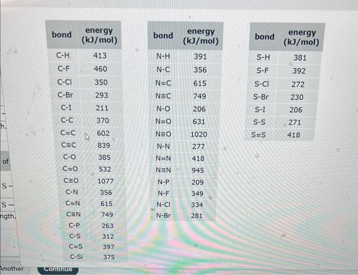 Solved Use bond energies to calculate the heat of reaction: | Chegg.com