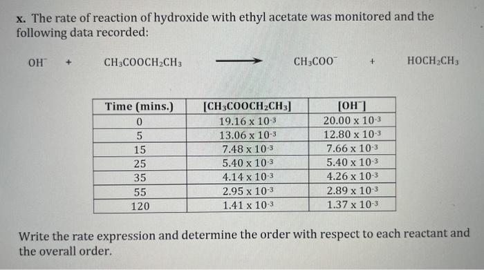 x. The rate of reaction of hydroxide with ethyl acetate was monitored and the following data recorded:
\[
\mathrm{OH}^{-}+\ma