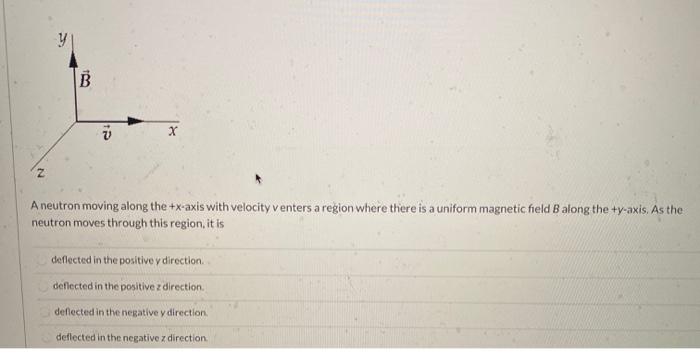 Solved A neutron moving along the +x-axis with velocity v | Chegg.com