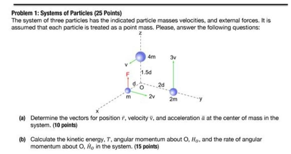 Solved Problem 1: Systems of Particles (25 Points) The | Chegg.com