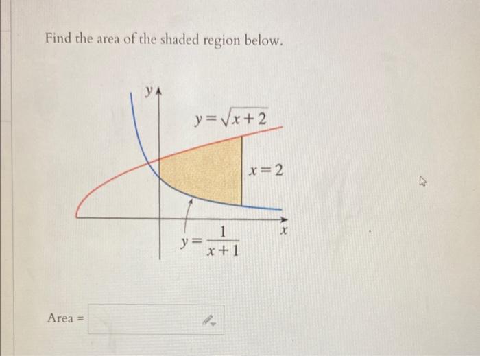 find the area of the blue shaded region 80 5