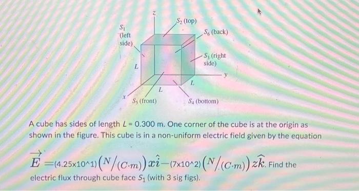 Solved \r\n\r\n\r\nA cube has sides of length \\( L=0.300 | Chegg.com