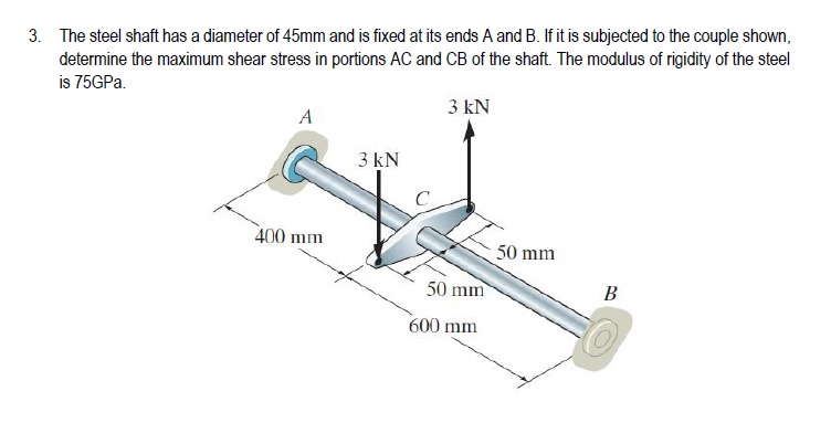 Solved The steel shaft has a diameter of 45 ﻿mm and is fixed | Chegg.com