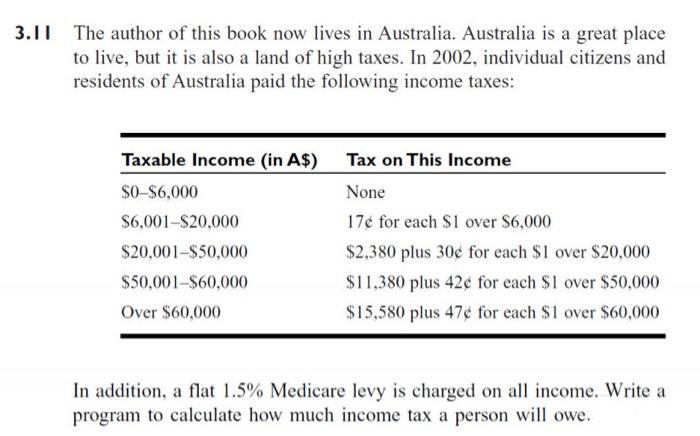 Solved Implement a C++ function to compute taxes based on | Chegg.com