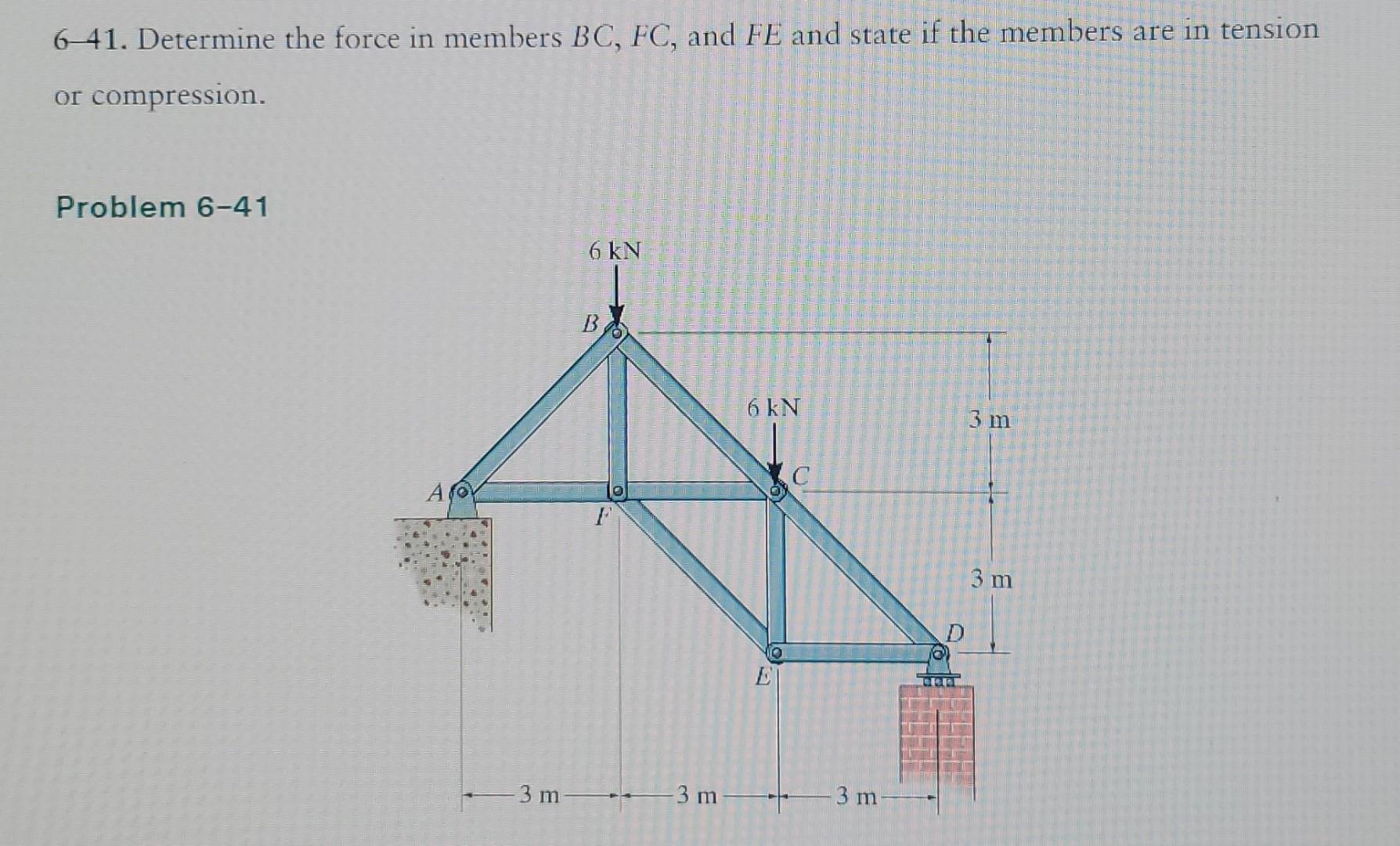 Solved 6-41. Determine the force in members BC, FC, and FE | Chegg.com