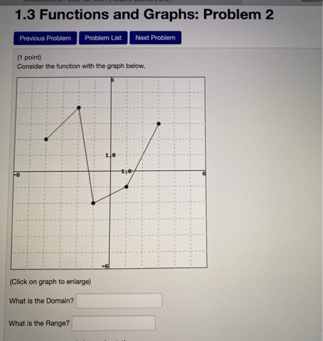 Solved 1.3 Functions and Graphs: Problem 1 Previous Problem | Chegg.com