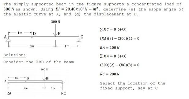 Solved The simply supported beam in the figure supports a | Chegg.com