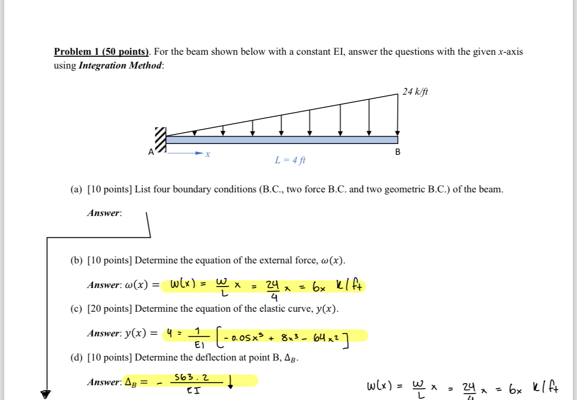 Solved Problem 1 (50 ﻿points). ﻿For the beam shown below | Chegg.com