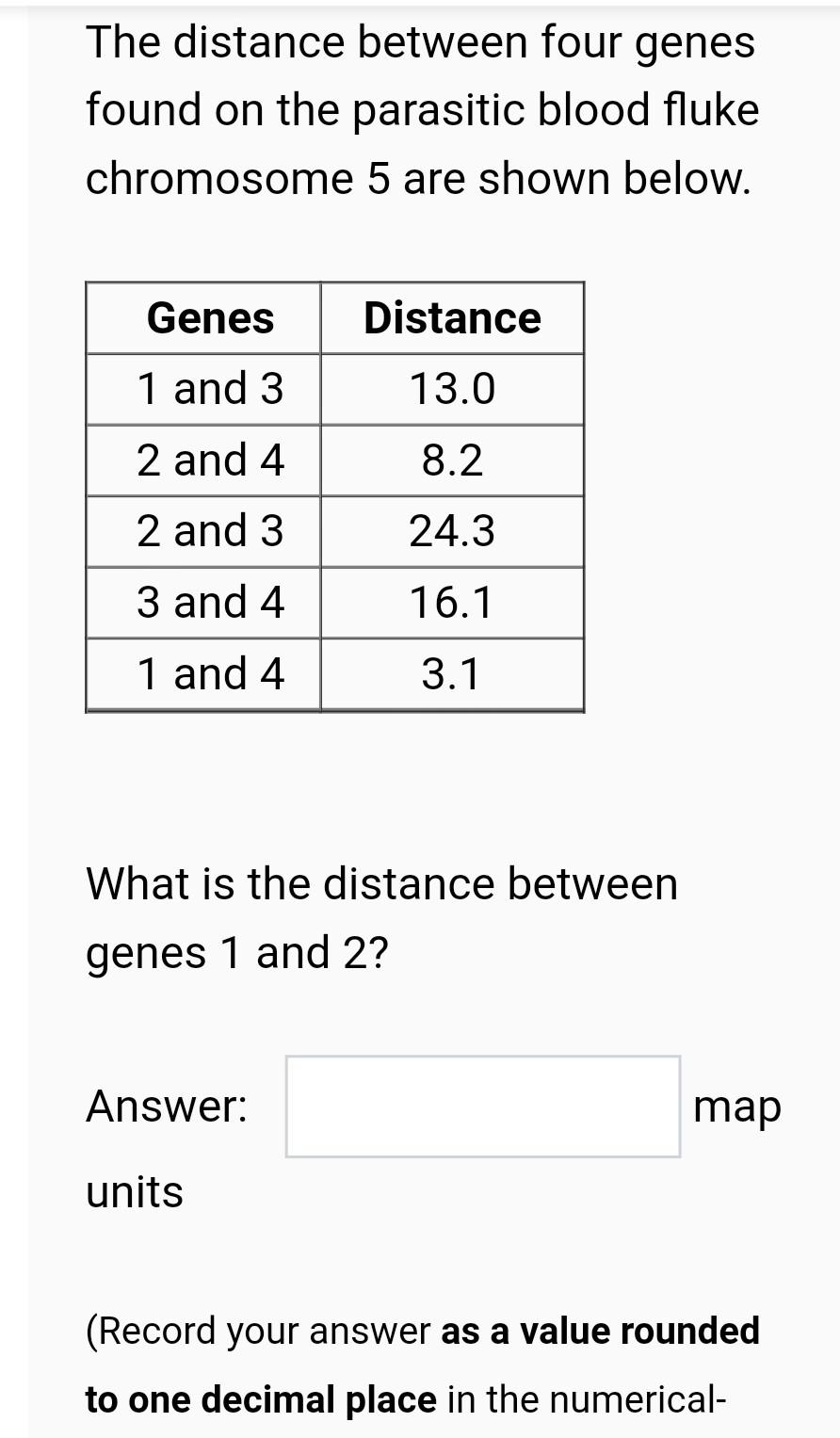 Solved The distance between four genes found on the | Chegg.com