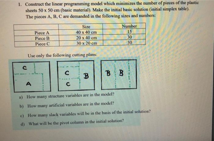 Solved 1. Construct the linear programming model which | Chegg.com