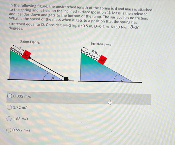 Solved In the following figure, the unstretched length of | Chegg.com