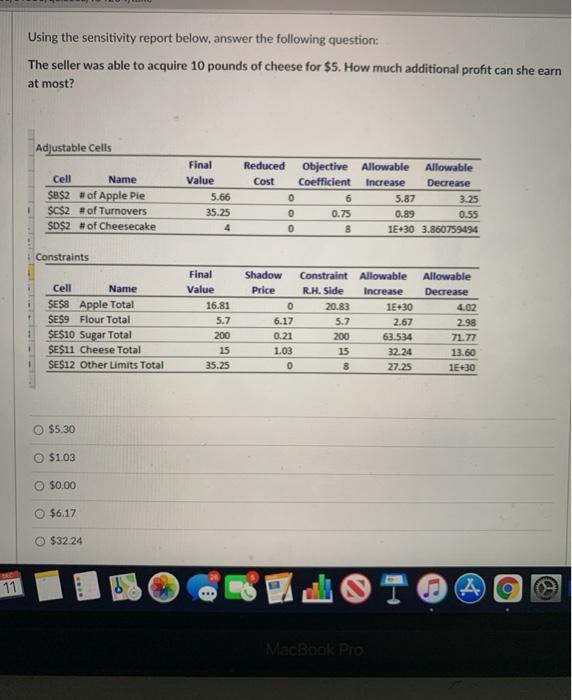 Solved Using The Sensitivity Report Below, Answer The | Chegg.com