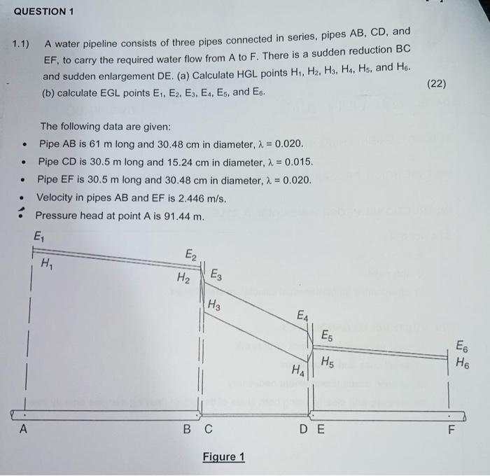 Solved 1.1) A Water Pipeline Consists Of Three Pipes | Chegg.com