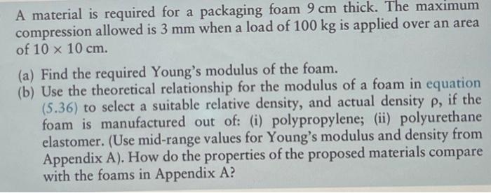 Foam Density Range: Understanding and Applying Values