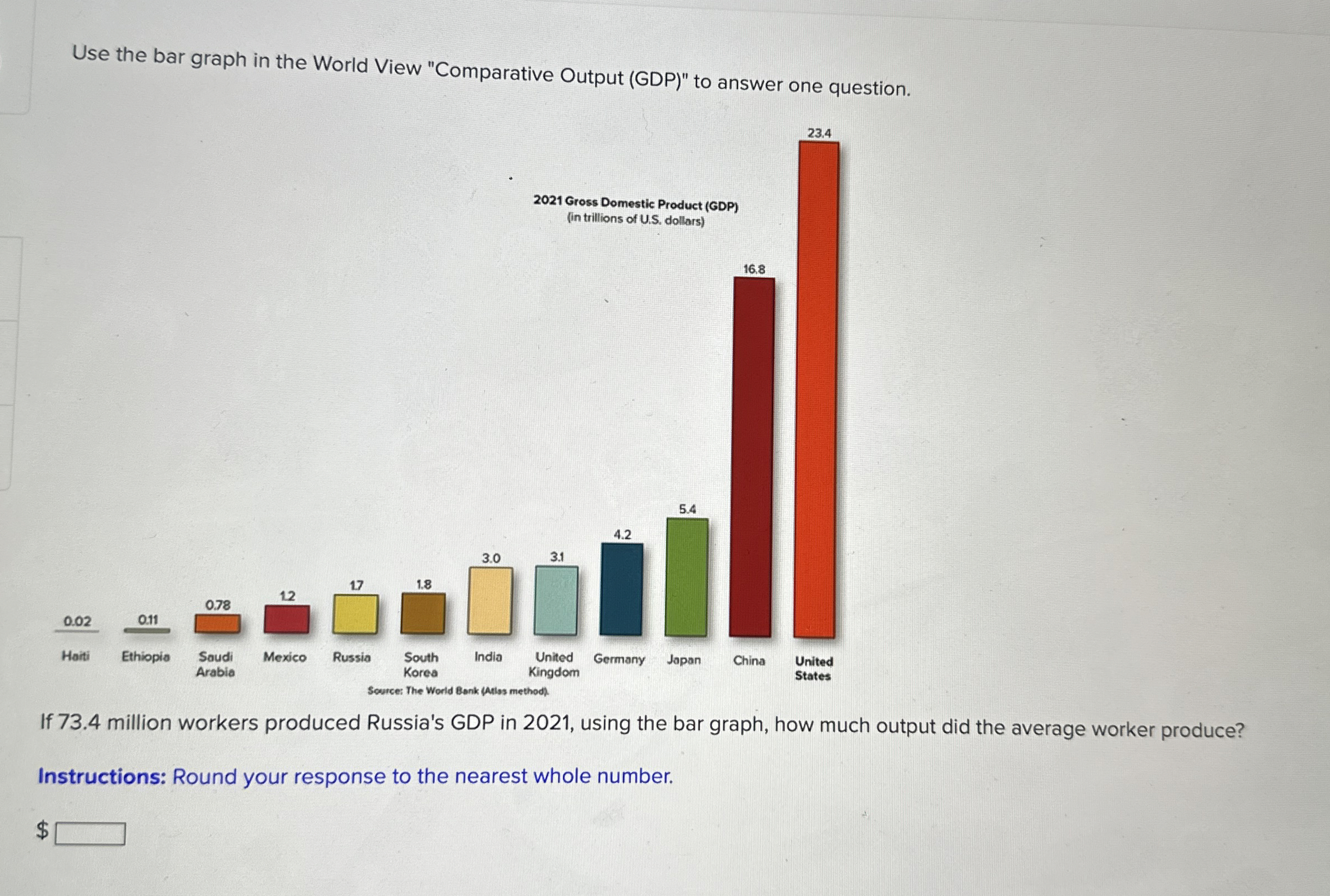 Solved Use the bar graph in the World View "Comparative | Chegg.com