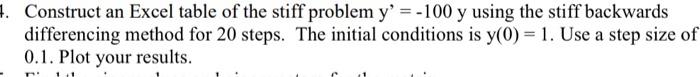 1. Construct an Excel table of the stiff problem y'= | Chegg.com