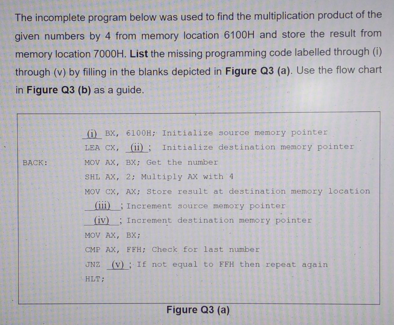 Solved The incomplete program below was used to find the | Chegg.com