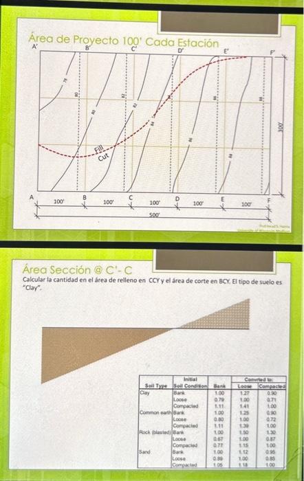 Área de Provecto 100 Cadr Fetracińn Área Sección (c) C-C Cakcular la cantidad en el área de relleno en cCY y el área de co