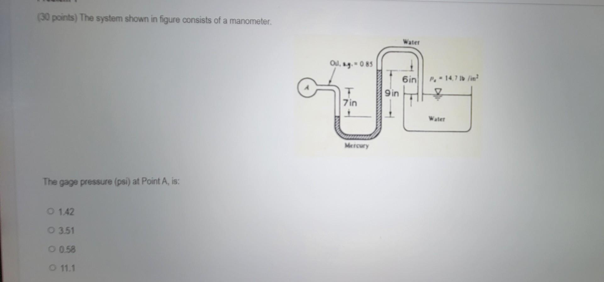 Solved (30 points) The system shown in figure consists of a | Chegg.com